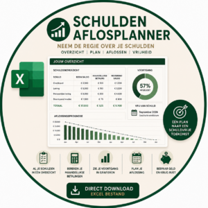 Schuldenaflosplanner Excel | Aflossingsschema & Budget Planner