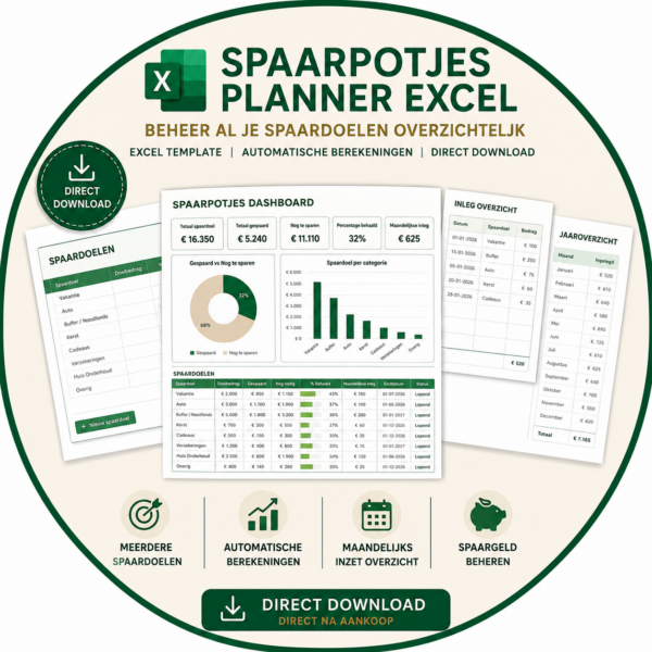 Spaarpotjes planner