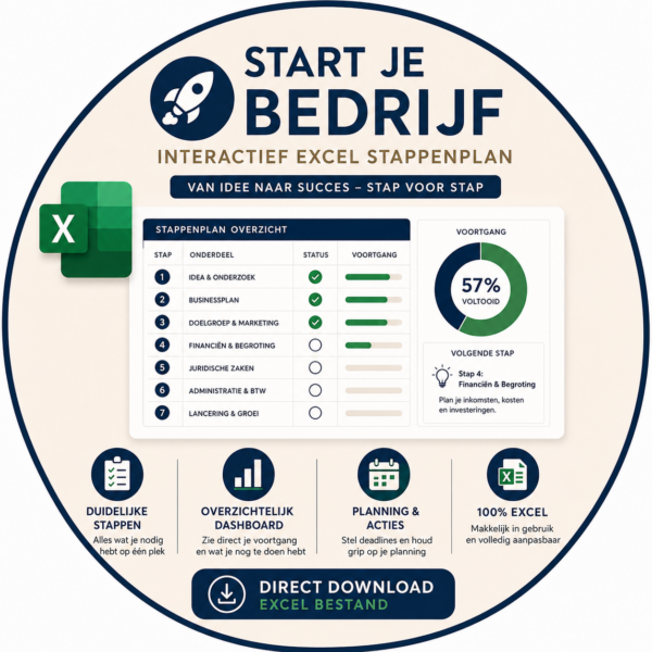 ook voor Start je Bedrijf – Interactief Excel Stappenplan